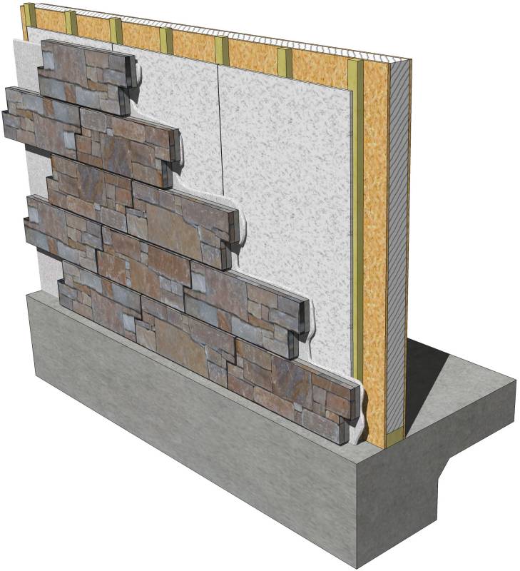 How To Build A Brick Wall Indoors How To Build A Brick Wall Indoors
