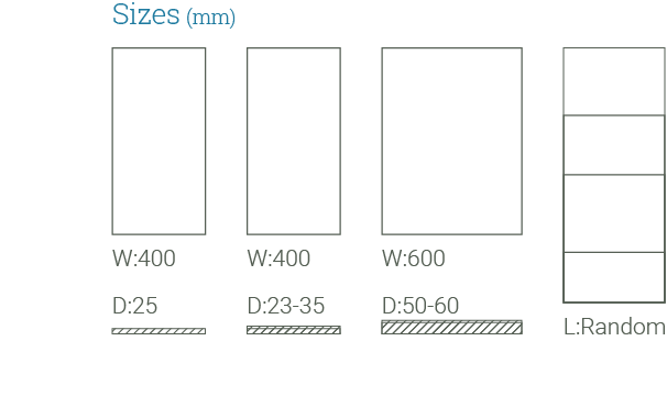 Caithness Paving sizes available