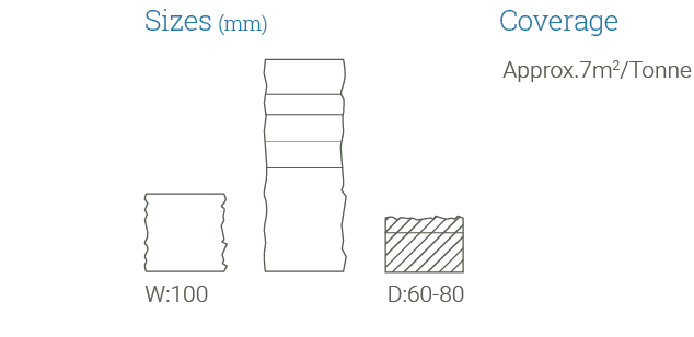 Cathedral Setts - Green Sandstone sizes available