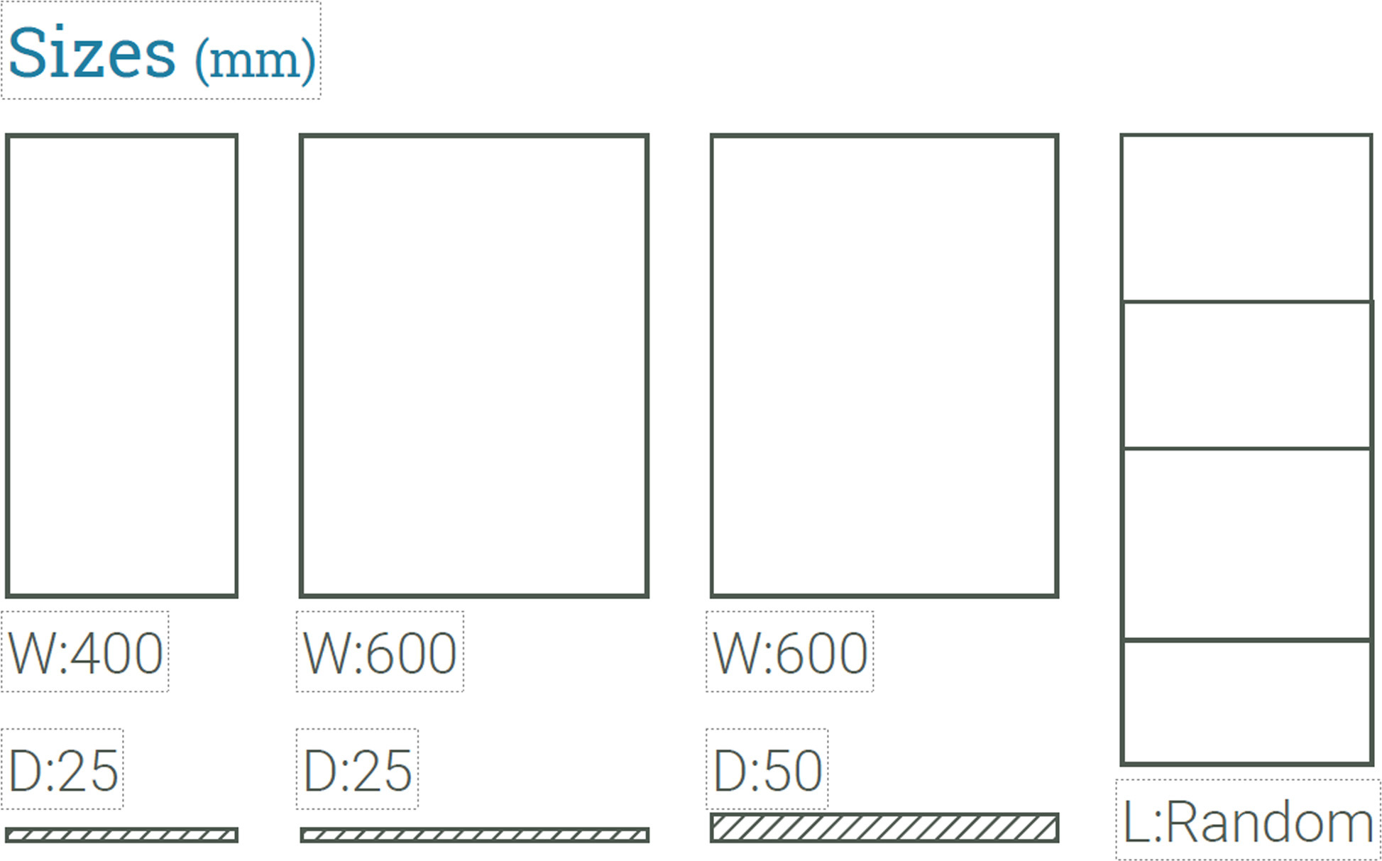 Grampian Granite sizes available