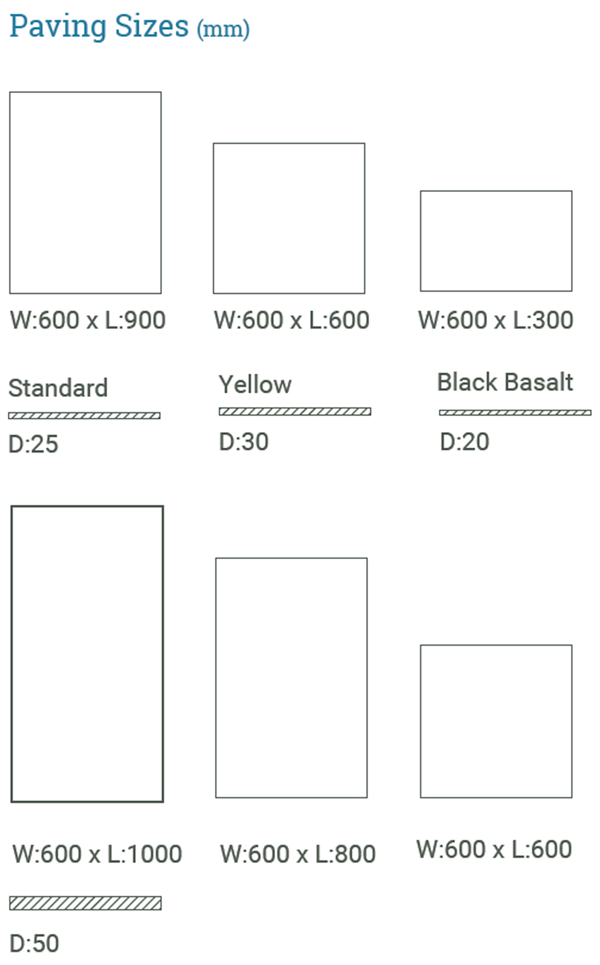 Imperial Paving - Black Basalt sizes available