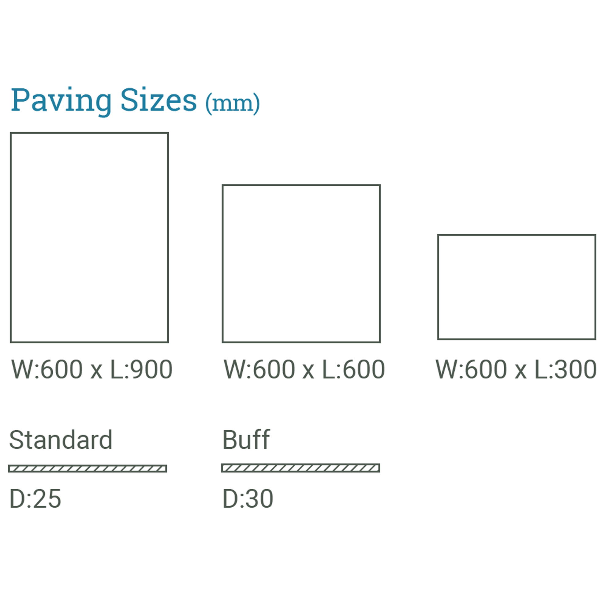 Sovereign Paving - Buff Sandstone sizes available