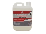 Rust Remover