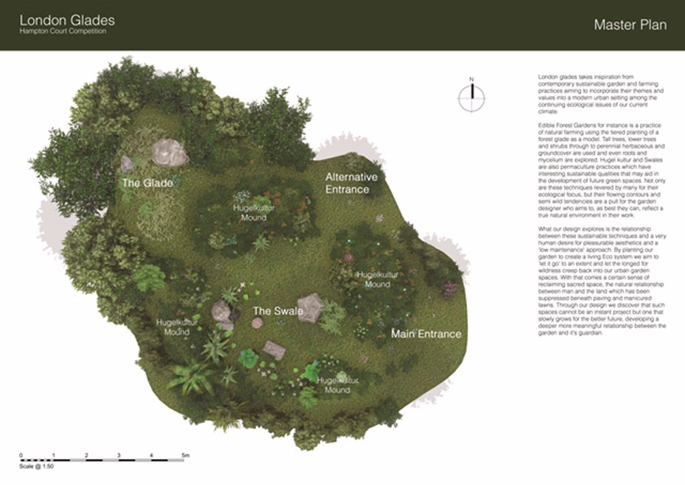 Plans for the London Glades garden…